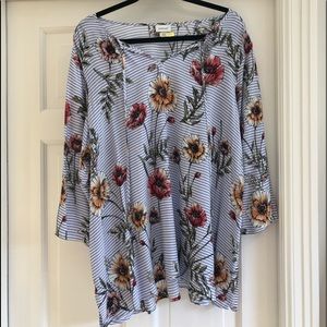 Avenue Blouse 18/20